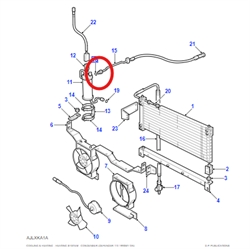 Land Rover aircondition O-rings til Defender, Discovery og Range Rover